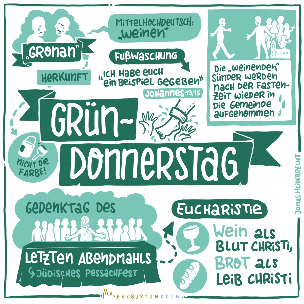 Infografik